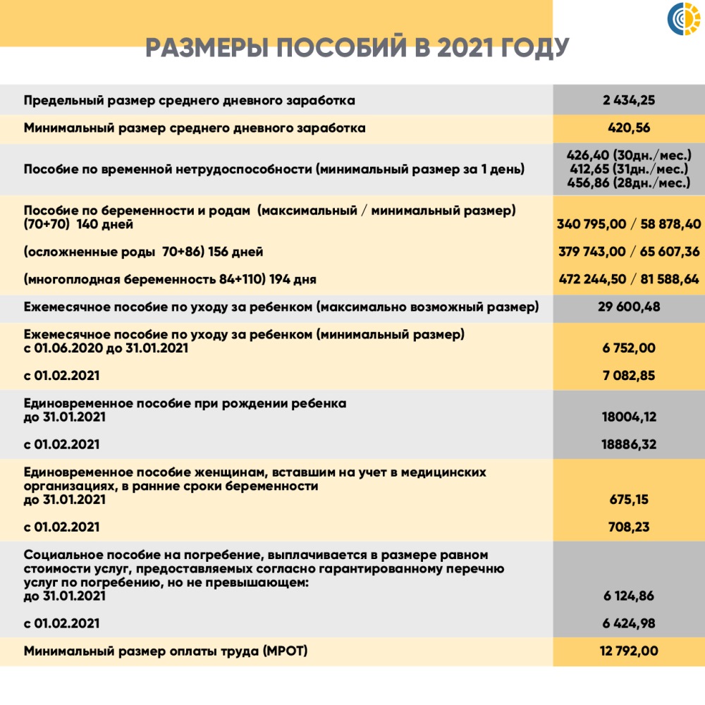 Прокуратура информирует | Муниципальное учреждение администрация  муниципального образования «Калмаюрское сельское поселение» Чердаклинского  района Ульяновской области